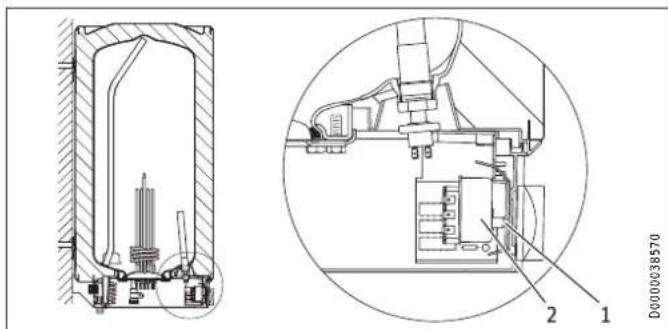 STIEBEL ELTRON SH 100 S - Resetknop veiligheidstemperatuurbegrenzer - 1
