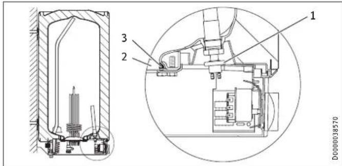 STIEBEL ELTRON SH 100 S - Kontrola / wymiana anody sygnalizacyjnej - 1