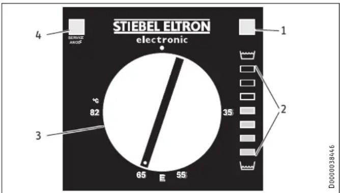STIEBEL ELTRON SH 100 S - Beallitások - 1