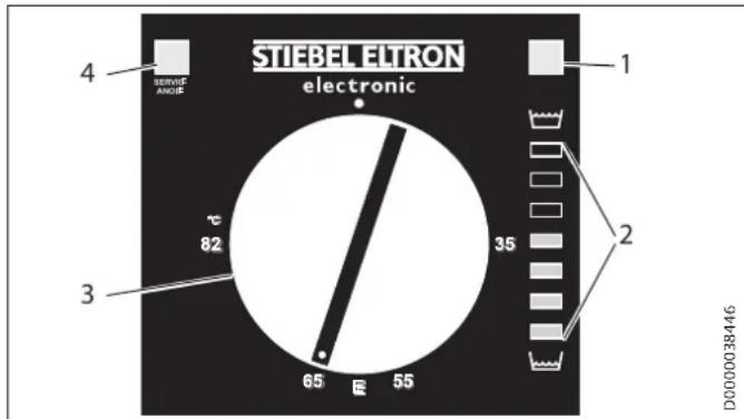 STIEBEL ELTRON SH 100 S - Hactpoikn - 1