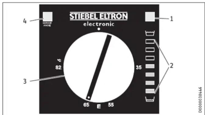 STIEBEL ELTRON SH 100 S - Reglages - 1