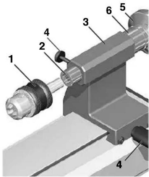 PROXXON FD 150E - Pycckn - 31