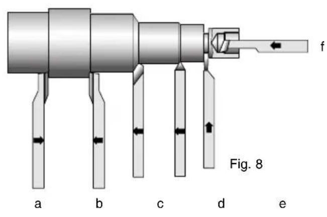 PROXXON FD 150E - Pycckn - 21