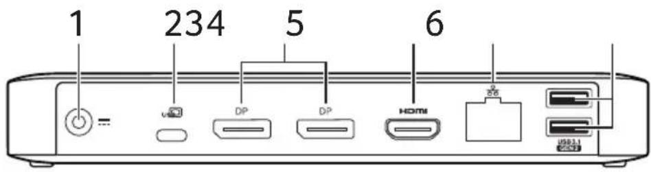 ACER USB TypeC Dock III - Configuration système requise - 1