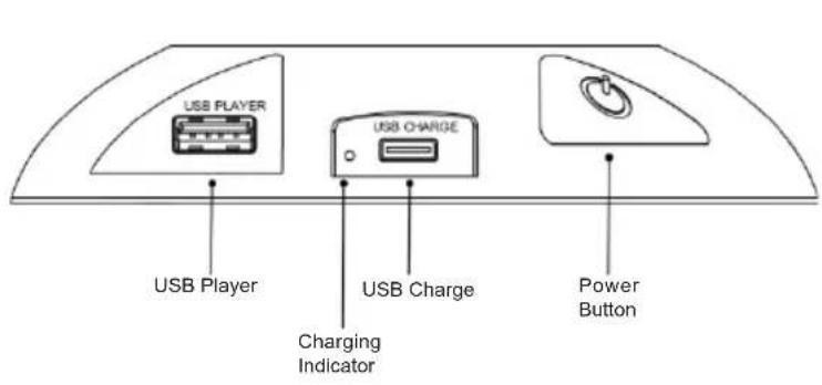 BIGBEN INTERACTIVE BTLSWCASTLE - Product operation panel - 1