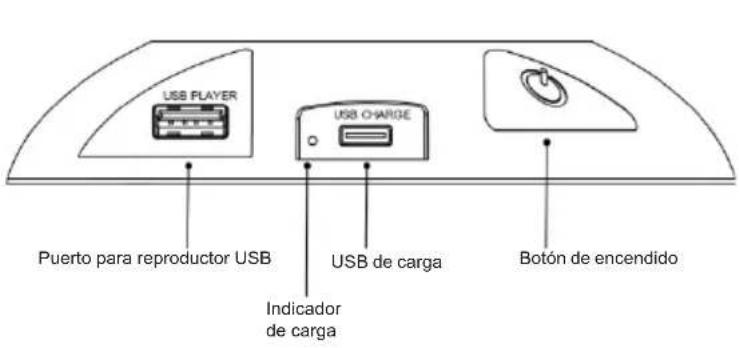 BIGBEN INTERACTIVE BTLSWCASTLE - Panel de manejo del producto - 1