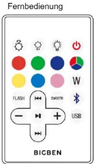 BIGBEN INTERACTIVE BTLSWCASTLE - Produkt-Bedienfeld - 2