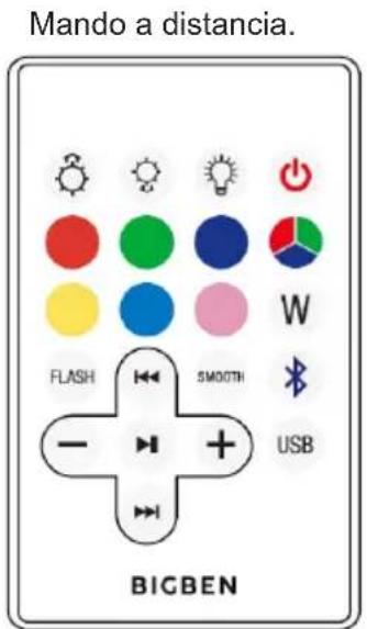 BIGBEN INTERACTIVE BTLSWCASTLE - Panel de manejo del producto - 2
