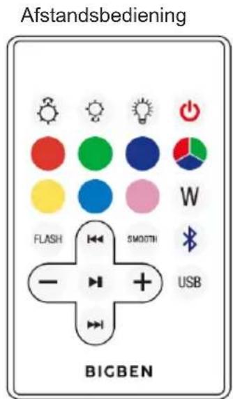 BIGBEN INTERACTIVE BTLSWCASTLE - Bedieningspaneel van het product - 2