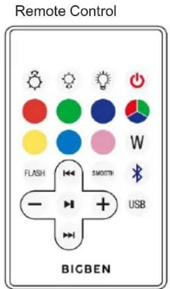 BIGBEN INTERACTIVE BTLSWCASTLE - Product operation panel - 2
