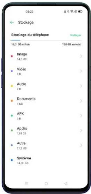 OPPO Reno 3 Pro - Nettoyage en un cli - 1