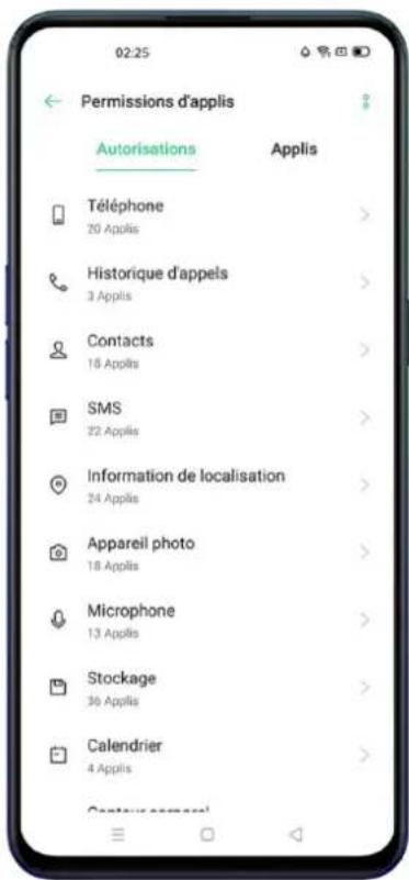 OPPO Reno 3 Pro - Redémarrer ou éteindre votre téléphone - 3