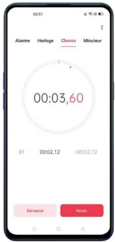 OPPO Reno 3 Pro - Utiliser le chronomètre - 1