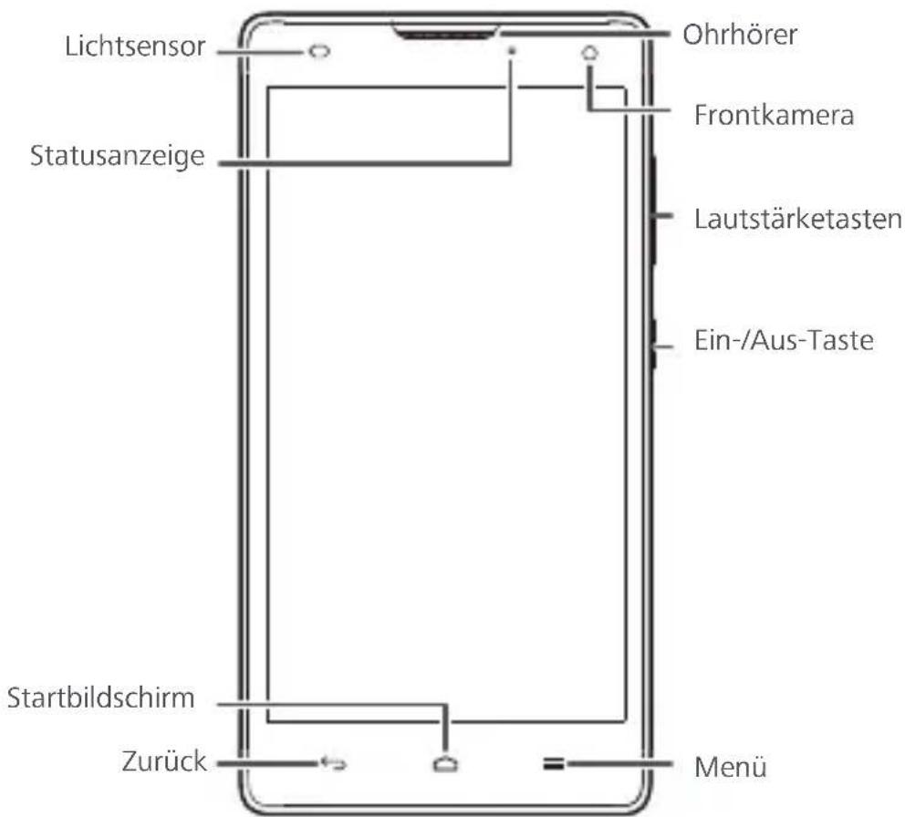 HONOR 3C - Ihr Telefon auf einen Blick - 1