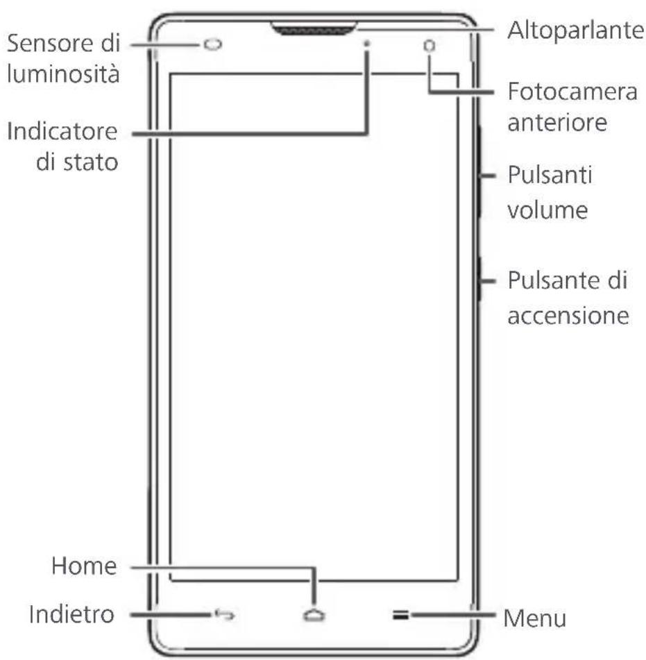HONOR 3C - Panorama del Telefono - 1