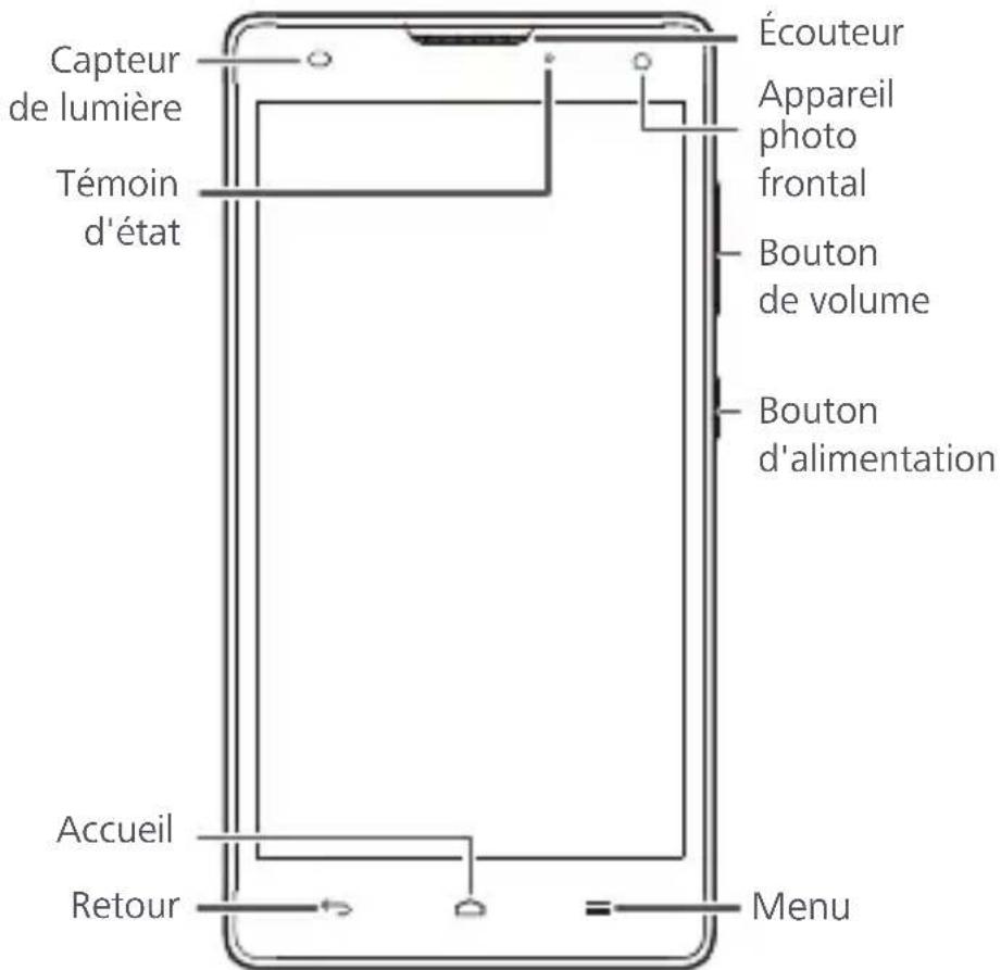HONOR 3C - Votre téléphone en un coup d'oeil - 1
