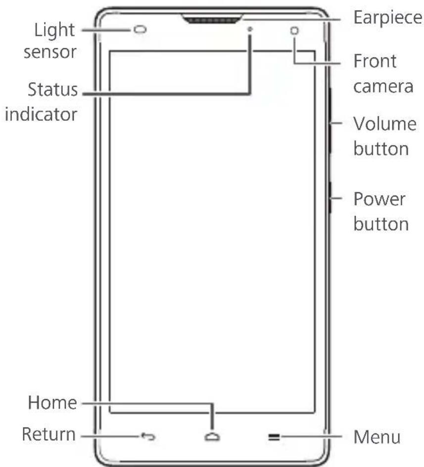 HONOR 3C - Your phone at a glance - 1