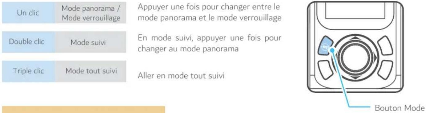 FeiyuTech AK2000S - 2.Bouton Mode - 1