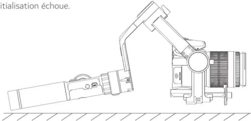 FeiyuTech AK2000S - Vous pouvez réinitialiser le stabilisateur quand : - 1