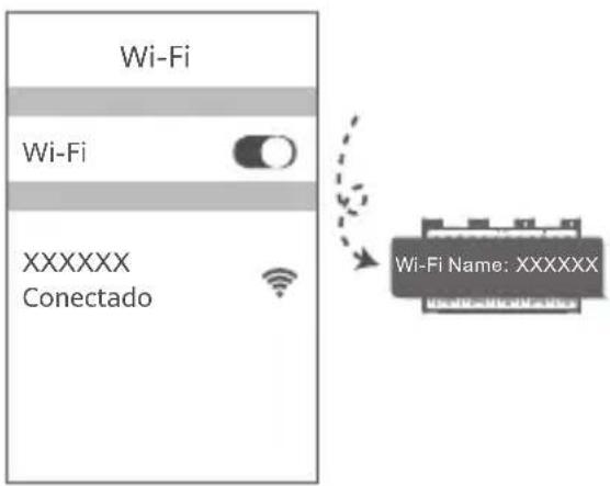 HUAWEI WiFi AX3 Quadcore - Paso 2: Configuración de los ajustes de red - 2