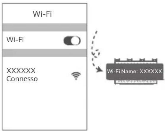 HUAWEI WiFi AX3 Quadcore - Passaggio 2: configurazione delle impostazioni di rete - 1