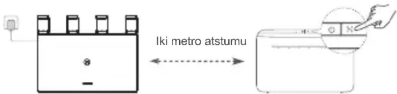 HUAWEI WiFi AX3 Quadcore - klausimas. Kaip prijungti savo kelvedi prie HUAWEI CPE, norint padidinti „Wi-Fi" tinklo après? - 1
