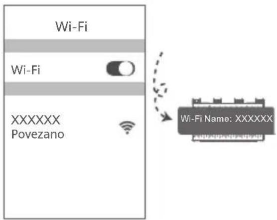 HUAWEI WiFi AX3 Quadcore - korak: Konfiguriranje nastavitev omrežja - 2