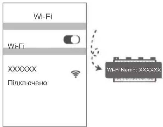 HUAWEI WiFi AX3 Quadcore - Etan 2. HanaustyBaHnnapaMeTpib mepexi - 1