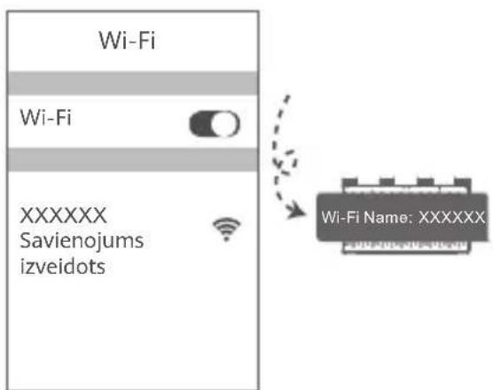 HUAWEI WiFi AX3 Quadcore - darbiba: tikla iestatijumu konfigurešana - 1