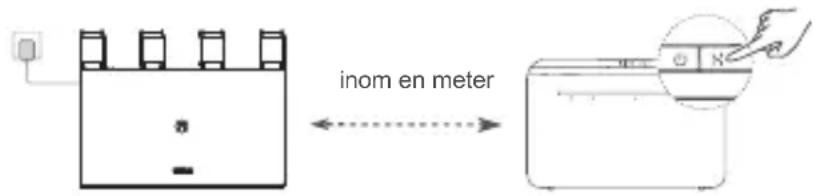 HUAWEI WiFi AX3 Quadcore - Fraga 6: Hur ansluter jag min router till HUAWEI CPE for att expandera Wi-Fi-nätverket? - 1