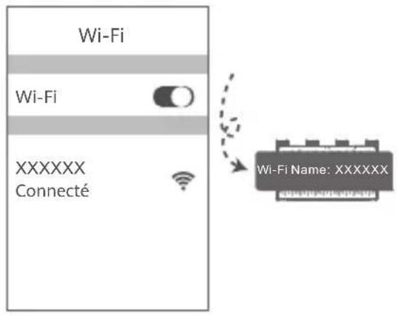 HUAWEI WiFi AX3 Quadcore - Étape 2 : configurer les paramètres réseau - 1
