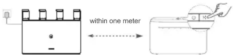 HUAWEI WiFi AX3 Quadcore - Q6: How do I connect my router to the HUAWEI CPE to expand the Wi-Fi network? - 1