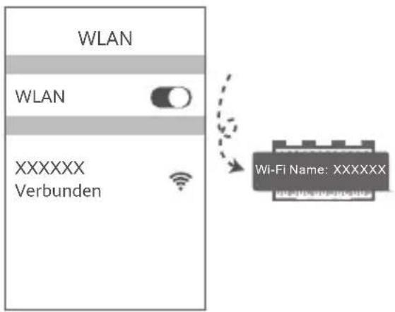 HUAWEI WiFi AX3 Quadcore - Schritt 2: Konfigurieren der Netzwerkeinstellungen - 1