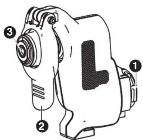 BLACK & DECKER BDCMTO - FUNCTIONAL DESCRIPTION - 1