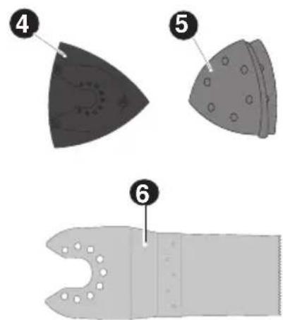 BLACK & DECKER BDCMTO - FUNCTIONAL DESCRIPTION - 2