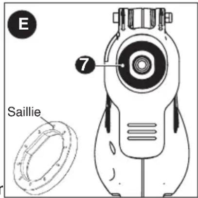 BLACK & DECKER BDCMTO - CONSEILS PRATIQUES - 1