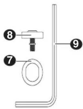 BLACK & DECKER BDCMTO - FUNCTIONAL DESCRIPTION - 3