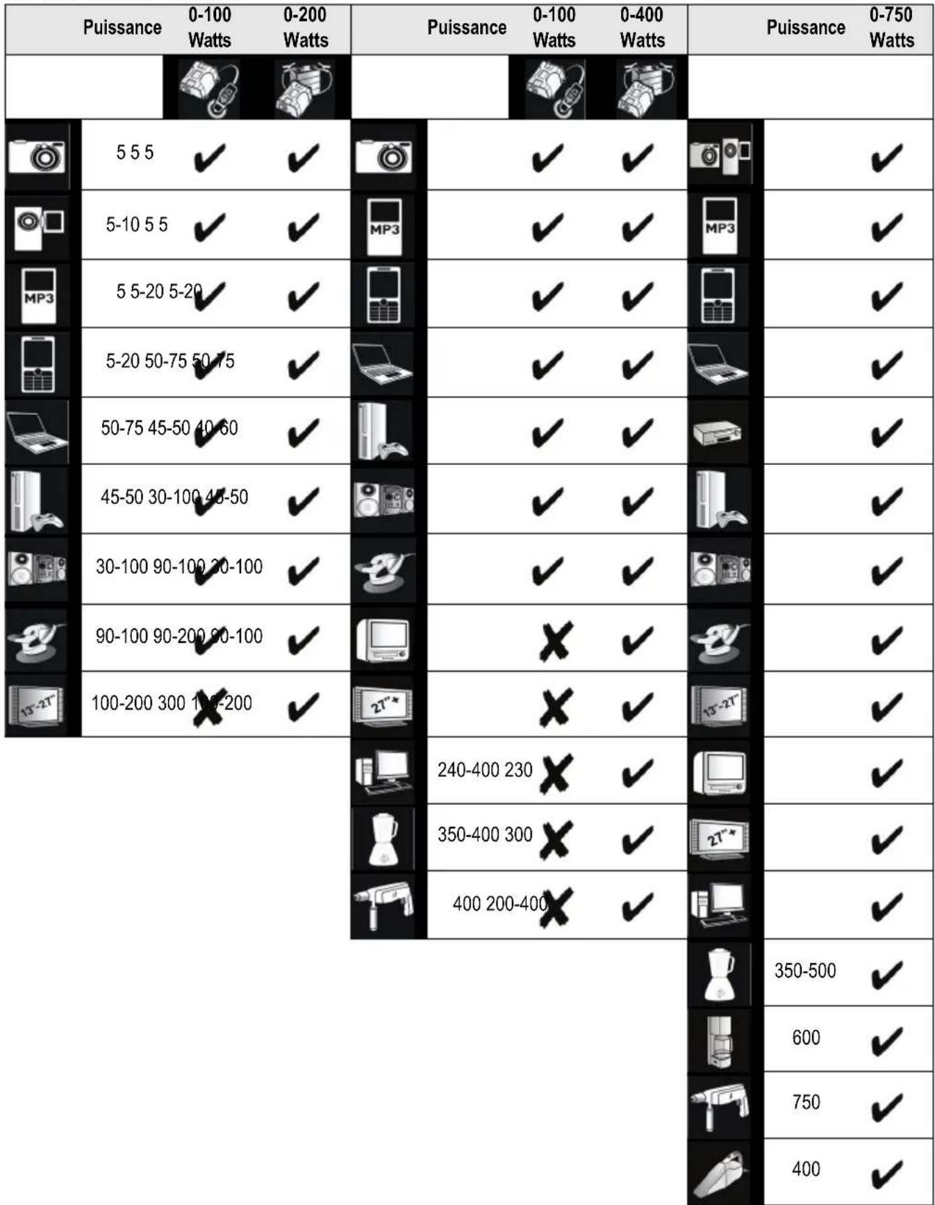 BLACK & DECKER BDPC200 - DEUTSCH - 1