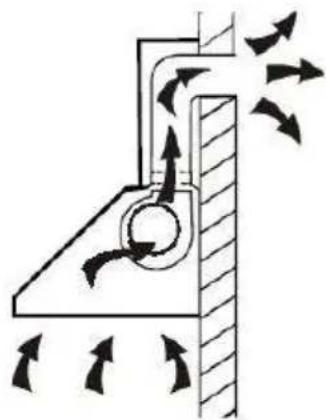 HOOVER HHOOD 300 DECOR HDG9DCK3B - Direkte Verbindung - 11
