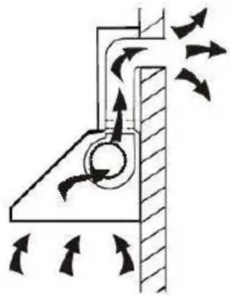 HOOVER HHOOD 300 DECOR HDG9DCK3B - Instalace (montáž na stěnu) - 1