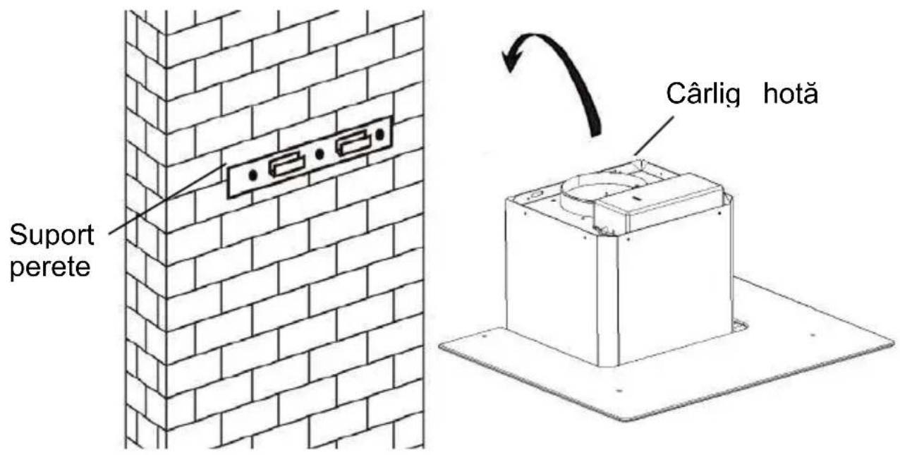 HOOVER HHOOD 300 DECOR HDG9DCK3B - Pentru panoul înclinat model - 2