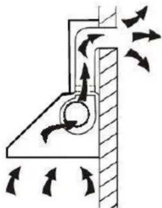 HOOVER HHOOD 300 DECOR HDG9DCK3B - ΕΓΚΑΤΑΣΤΑΣΗ στο τοίχο (απαγωγή στο περιβάλλοντα χώρο) - 1