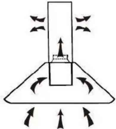 HOOVER HHOOD 300 DECOR HDG9DCK3B - ВНИМАНИЕ: Това е уред от клас I и ТРЯБВА да се заземи - 32