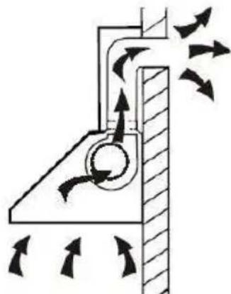 HOOVER HHOOD 300 DECOR HDG9DCK3B - Installation (évacuation externe) - 1