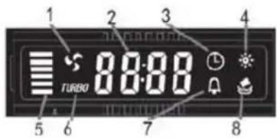 HOOVER HHOOD 300 DECOR HDG9DCK3B - affichage LCD - 1