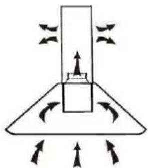 HOOVER HHOOD 300 DECOR HDG9DCK3B - MONTAŻ ( WERSJA Z RECYRKULACJA ) - 1