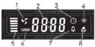 HOOVER HHOOD 300 DECOR HDG9DCK3B - display LCD - 1