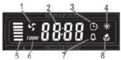 HOOVER HHOOD 300 DECOR HDG9DCK3B - LCD Bildschirm - 1