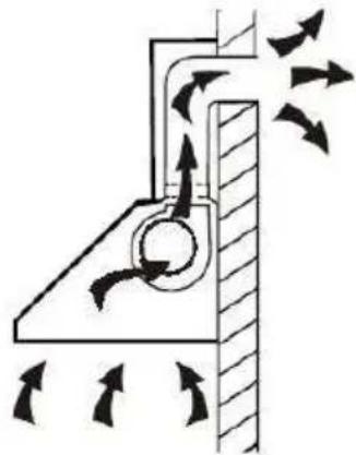 HOOVER HHOOD 300 DECOR HDG9DCK3B - AVERTIZARE: Acesta este un aparat de clasa I și TREBUIE să fie legat la pământ - 11