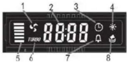 HOOVER HHOOD 300 DECOR HDG9DCK3B - wyświetlacz LCD - 1